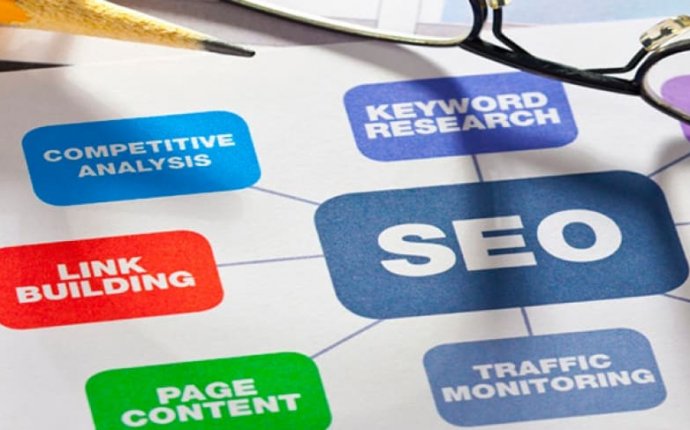 Optimization Of Site For Search Engines