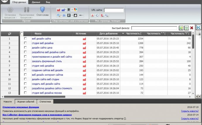 How To Get Requests To Move The Site